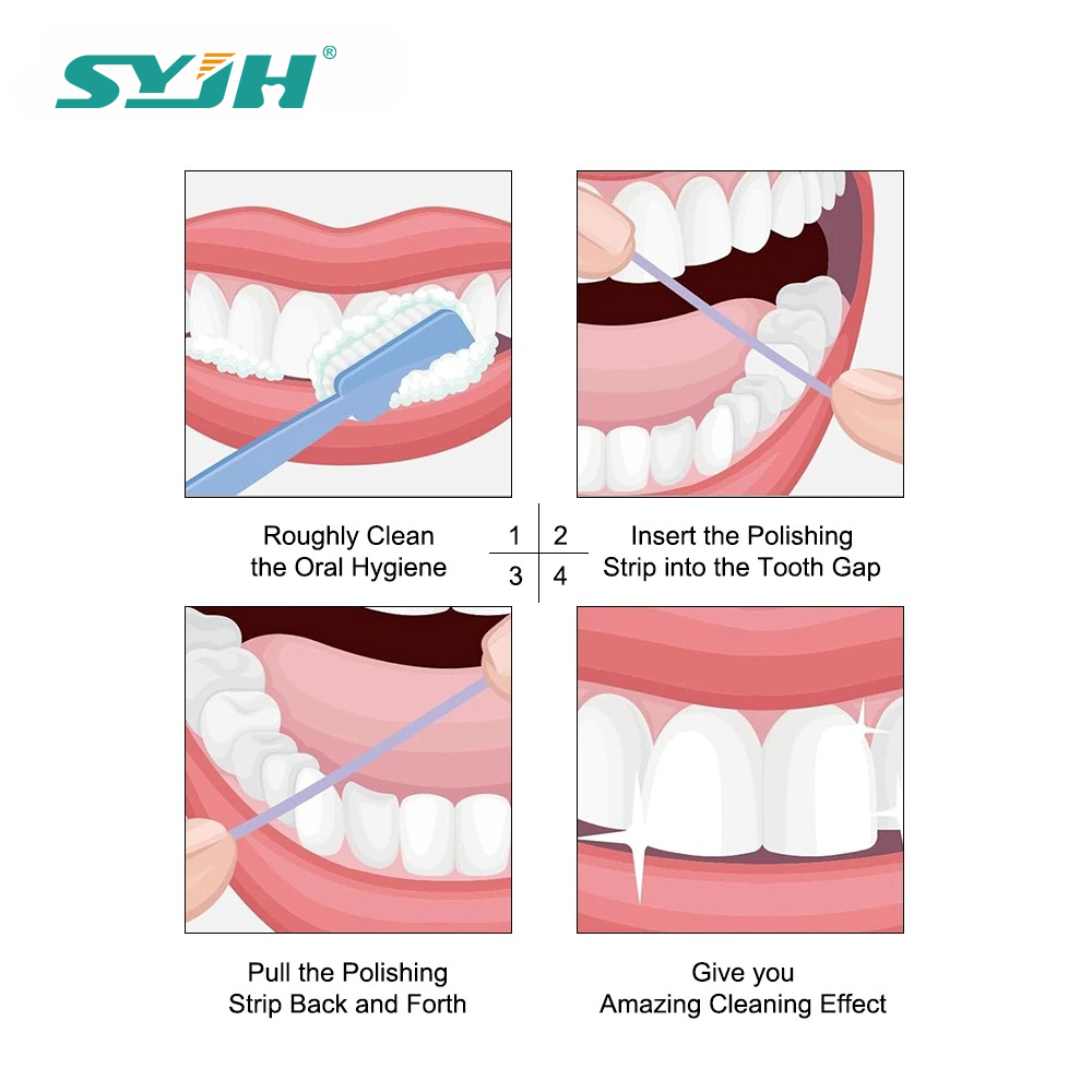 Strisce Lucidanti Dentali in R - Teeth Whitening Kit recensione e prezzo